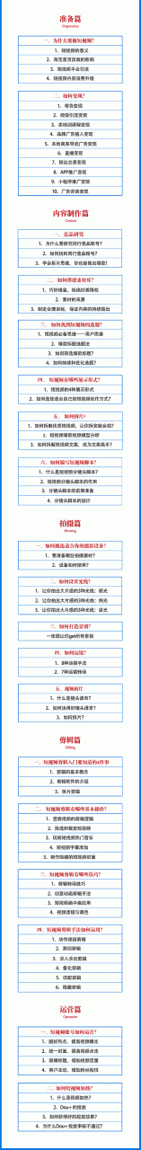 2021匡扶会短视频营销课：从0到1实战教学，制作+拍摄+剪辑+运营+变现-小齐资源库