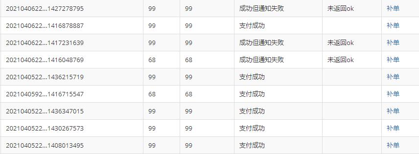 做站群项目我是如何解决支付问题的干货分享-小齐资源库