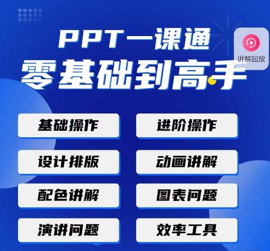 PPT·一课通·0基础到高手：通俗易懂快速掌握PPT的各种应用场合-小齐资源库