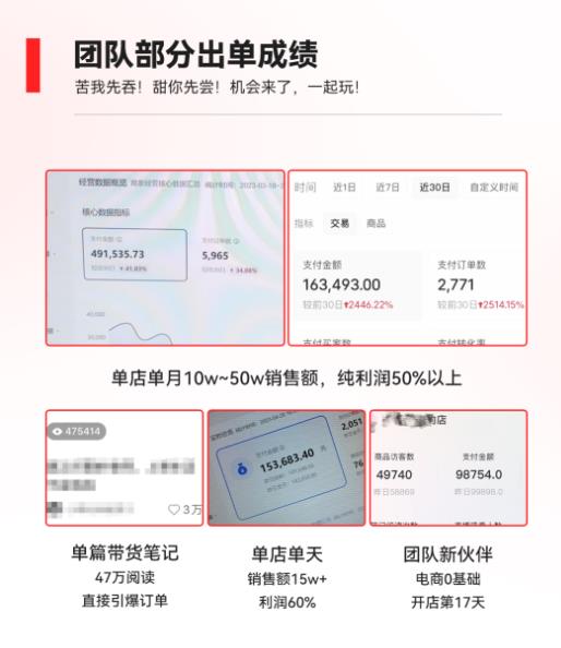 2023小红书电商火爆全网，新晋红利，风口项目，单店收益在3000-30000！-小齐资源库