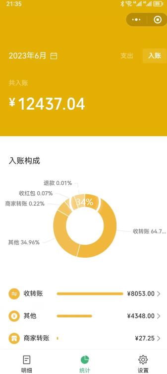 一单赚49.9，超级蓝海赛道，靠小红书卖这个虚拟商品，一个月1.2w是怎么做到的？【揭秘】-小齐资源库
