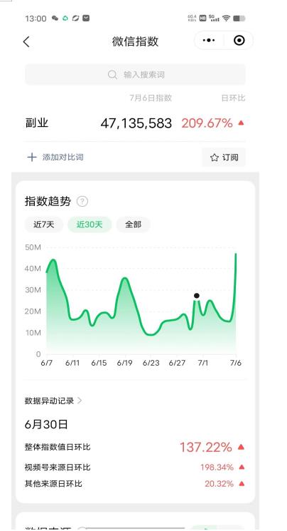 赚想赚钱的人的钱最好赚了：网络赚钱最靠谱项目【揭秘】-小齐资源库