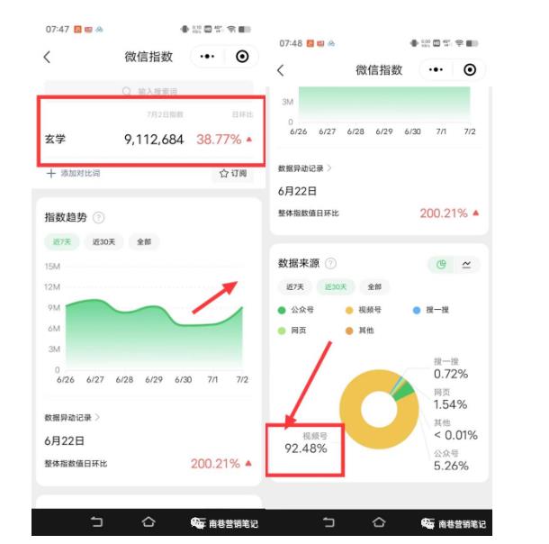南巷老师·短视频超级暴利印钞机项目系列（一），视频号带货冷门玄学书单玩法-小齐资源库