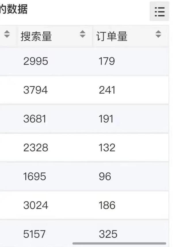小说推文掘金，0成本，轻松月入5W，小白也能轻松掌握！（教程+授权渠道）【揭秘】-小齐资源库