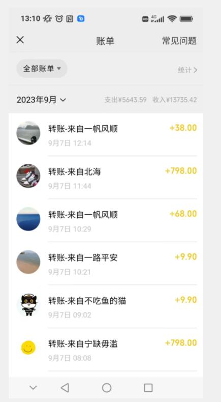 卖古籍电子书，作品只需要简单的图片去重，高客单价高利润，月入五位轻轻松松-小齐资源库