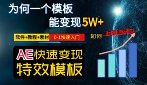 AE视频特效模板变现月入3-5W,0-1快速入门,软件+教程+素材-小齐资源库