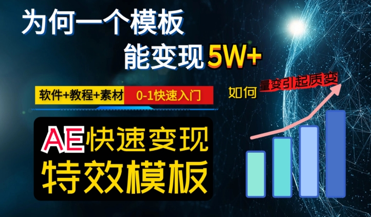 AE视频特效模板变现月入3-5W，0-1快速入门，软件+教程+素材-小齐资源库