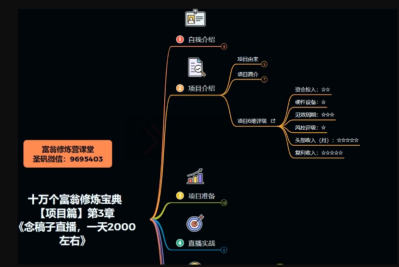 十万个富翁修炼宝典之3.念稿子直播，一天2000左右-小齐资源库