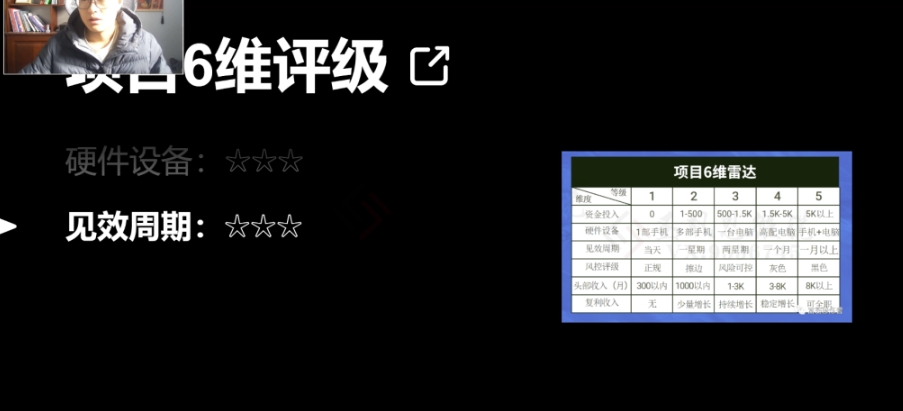 十万个富翁修炼宝典之14.AI图文掘金，号称一天能赚3000+？-小齐资源库