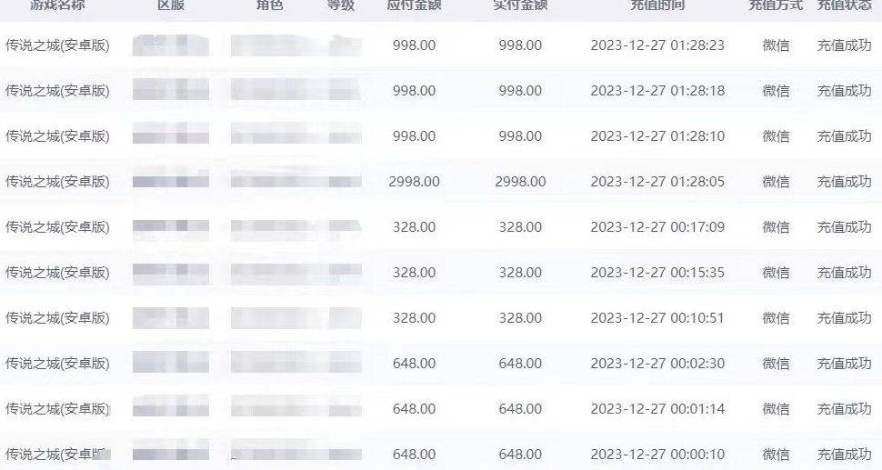 抖音企业号传奇手游变现，日入4500+，小白易上手（独家揭秘）-小齐资源库