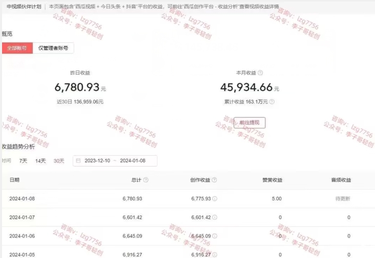 一天2小时，电影解说3.0不封号玩法，轻松日入5000+，保姆级教学【揭秘】-小齐资源库