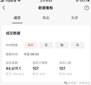 东哲日记·萌宠短视频带货,2天佣金9000+-小齐资源库